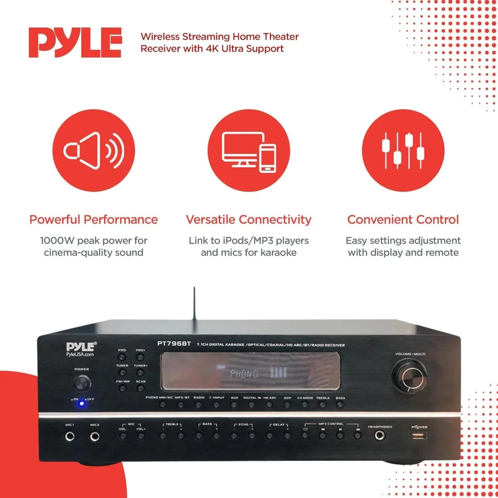 2000W 7.1-Channel Hi-Fi Bluetooth 5.0 Stereo Amplifier - AV Home Theater Receiver with Radio