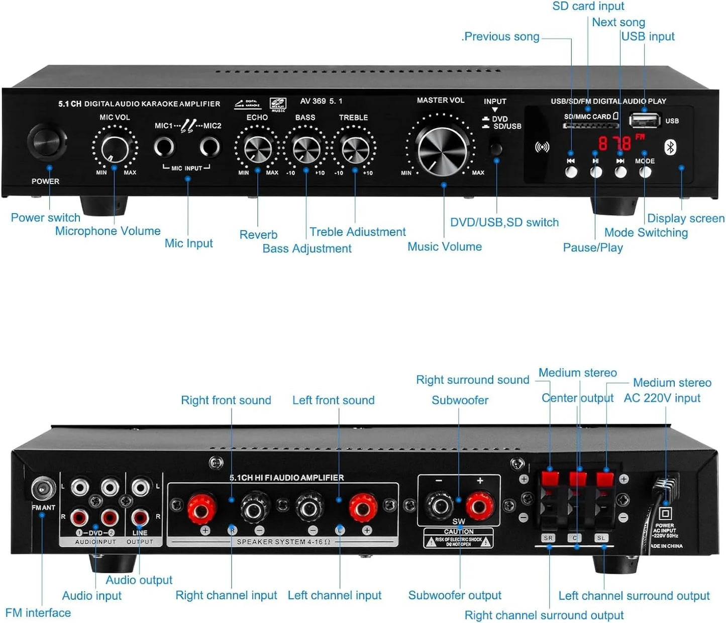 Bluetooth 5.1 Stereo Audio Amplifier Receiver 6 Channel Home Theater Audio Stereo System Components Home Amplifier FM Radio