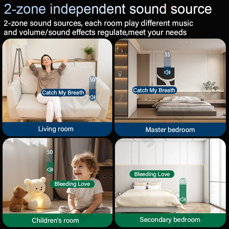 TUYA Smart Home Theater 2 zone audio in wall Amplifier Android 11 WiFi Bluetooth amplificador music player control panel system