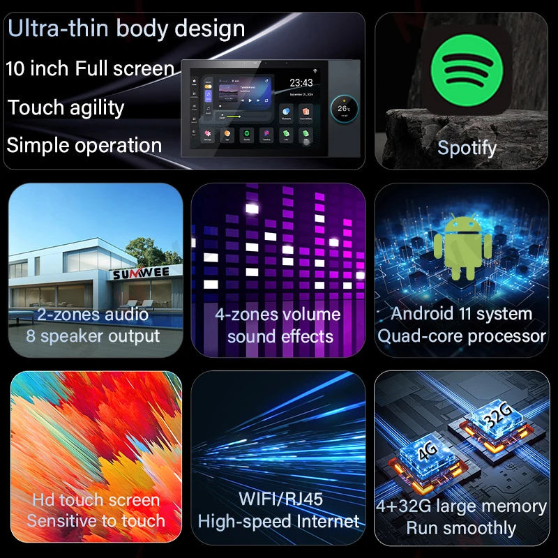 TUYA Smart Home Theater 2 zone audio in wall Amplifier Android 11 WiFi Bluetooth amplificador music player control panel system