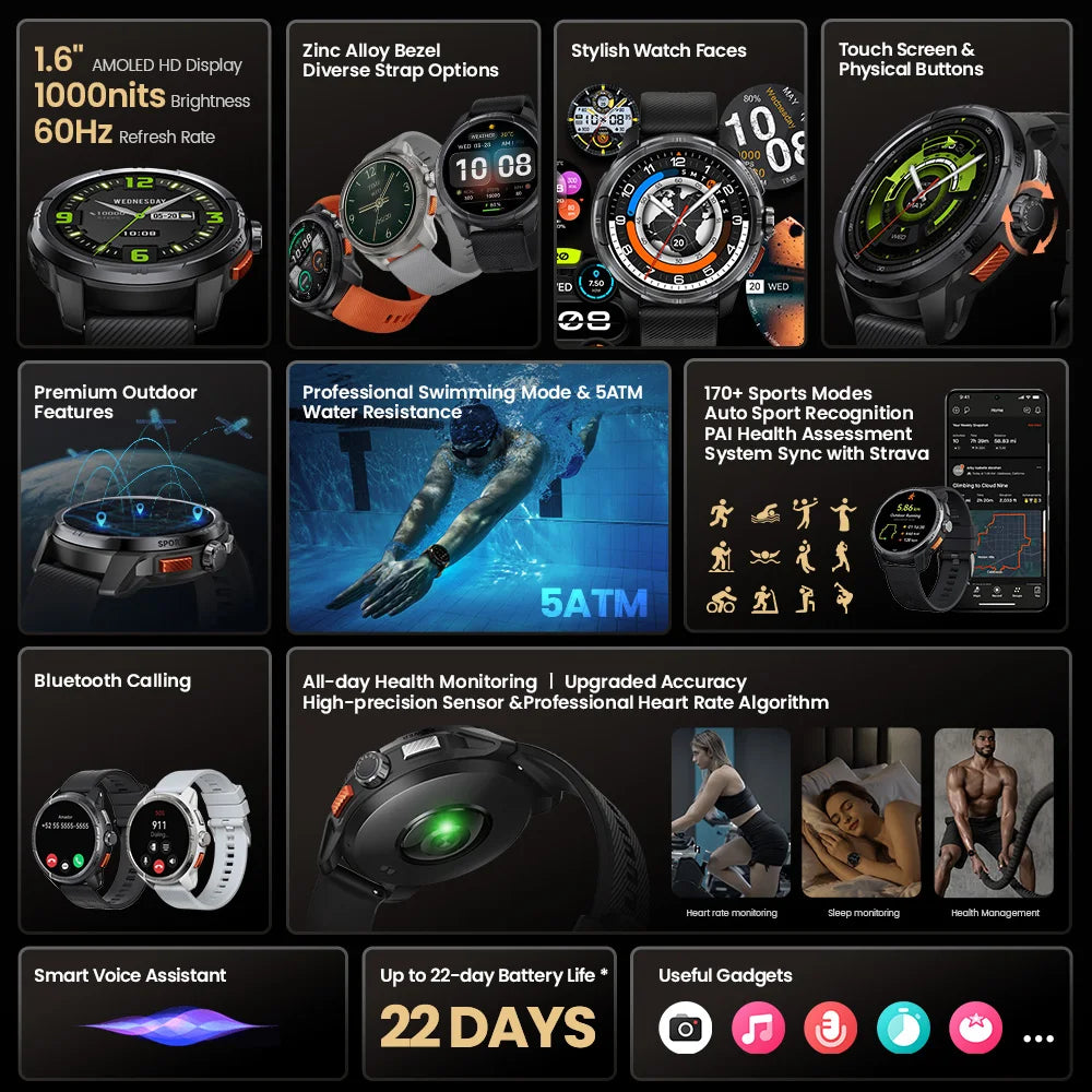 HAYLOU Solar Ultra GPS Smart Watch 1.6” AMOLED Display 60Hz Refresh Rate Bluetooth Calls 5ATM Water Resistance Sports Smartwatc