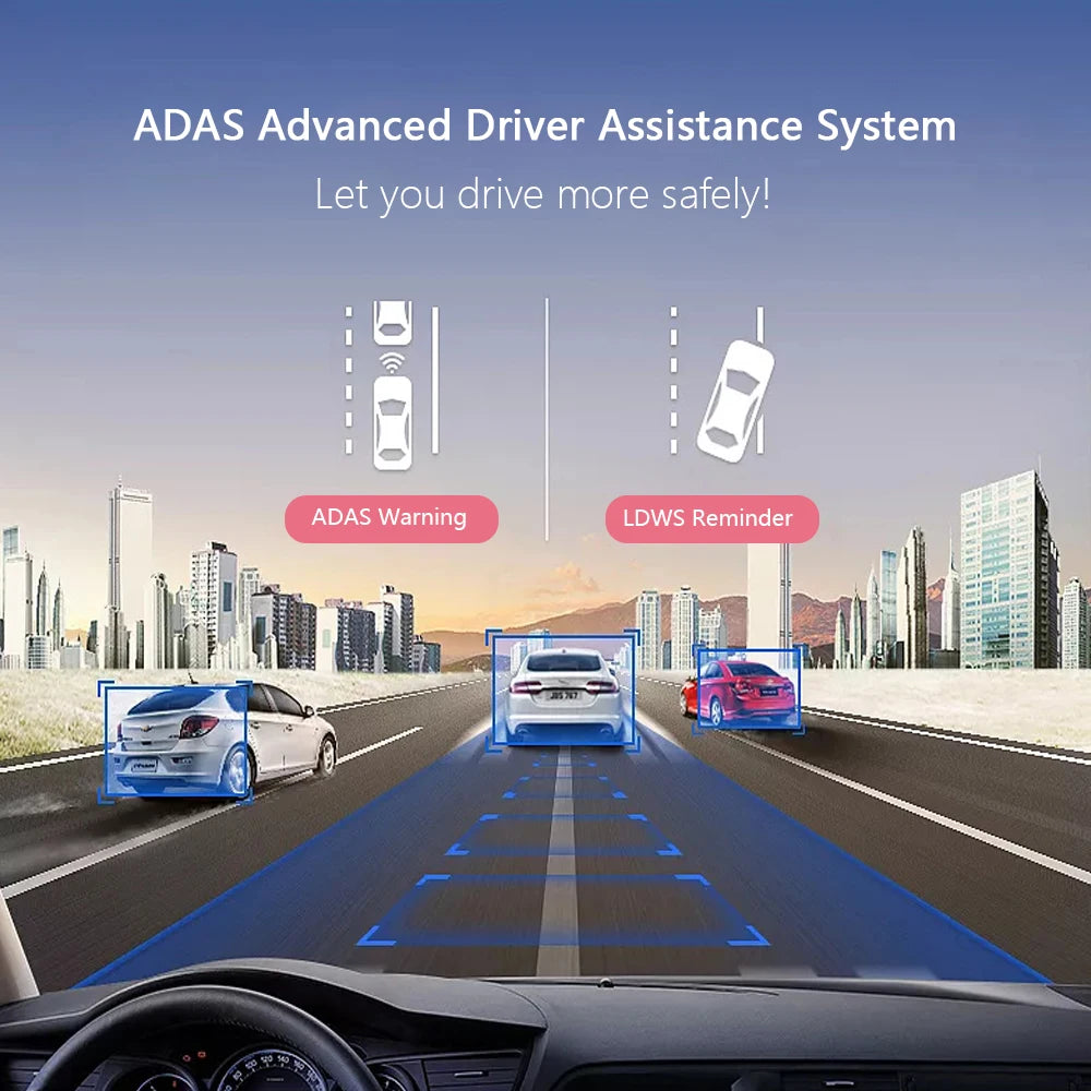 Podofo ADAS Dash Cam Dvr Dash Camera Car DVR HD Dashcam android dvr Car recorder dash cam Night Version HD 720P Auto Recorder